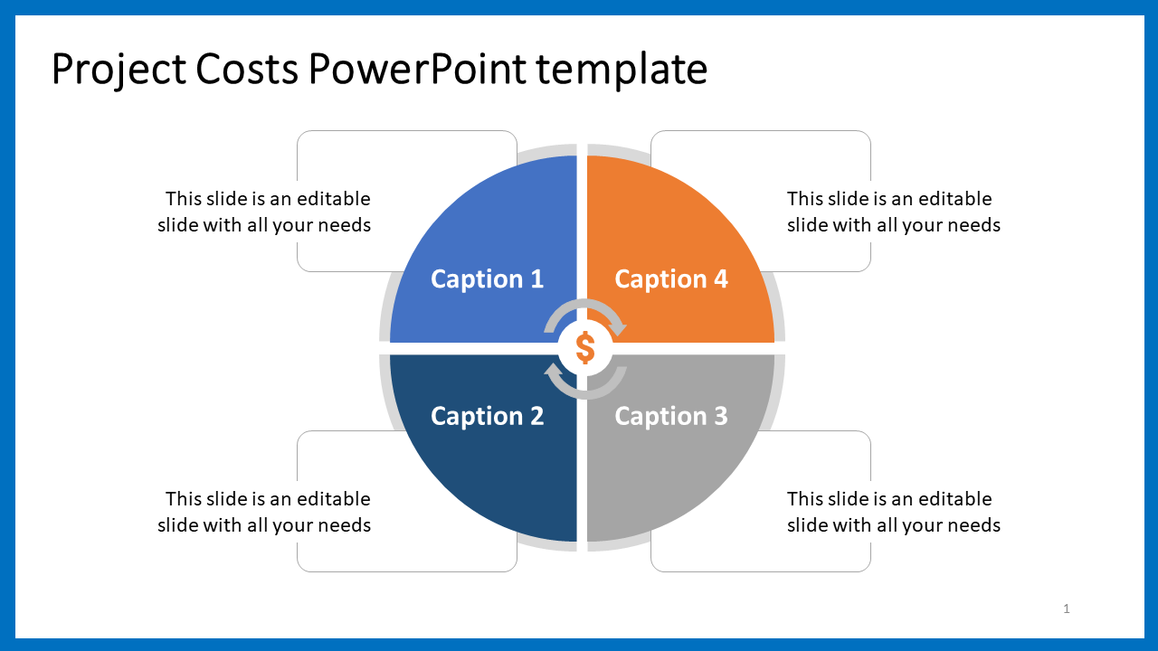 project cost presentation template